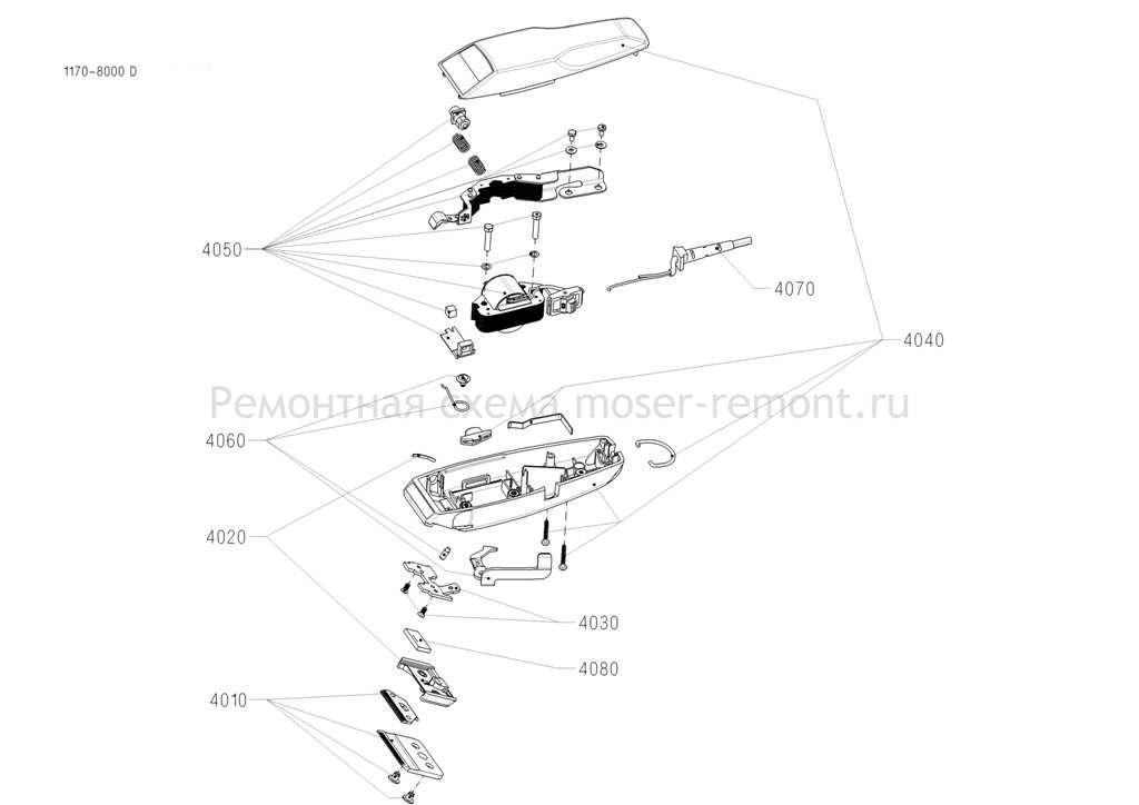 Ремонт  MOSER 1170 FOX Opal Pro в Сервисном Центре MOSER