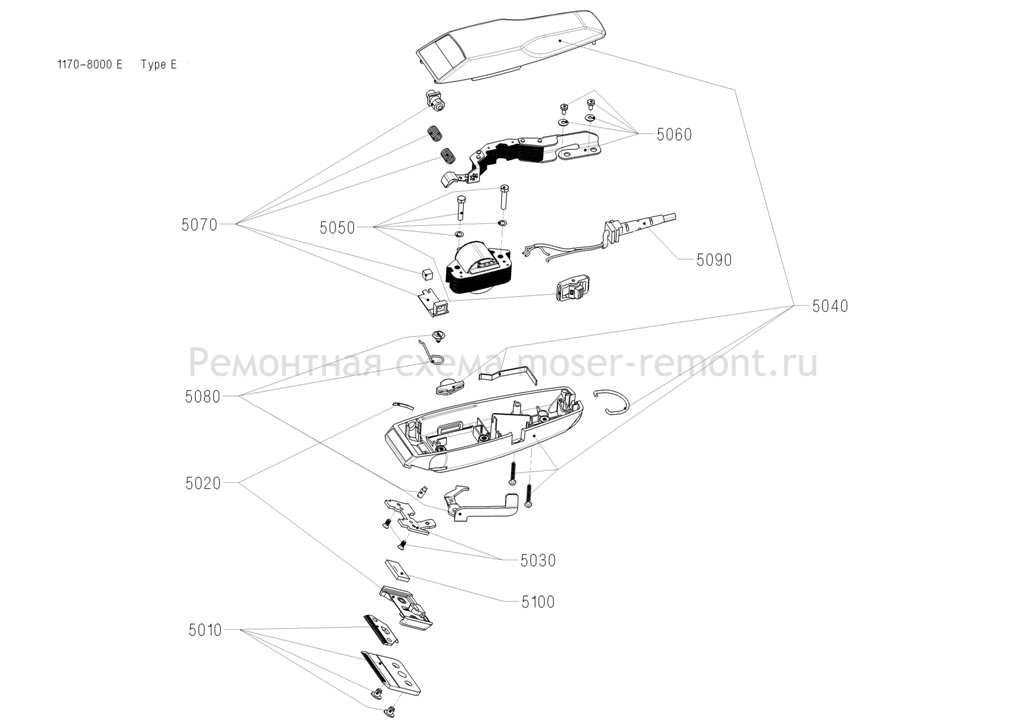 Ремонтная схема  MOSER 1170 FOX Opal Pro Сервисный Центр MOSER