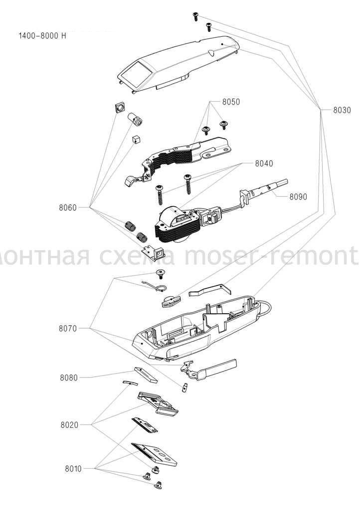 Ремонт MOSER 1400 в Сервисном Центре MOSER