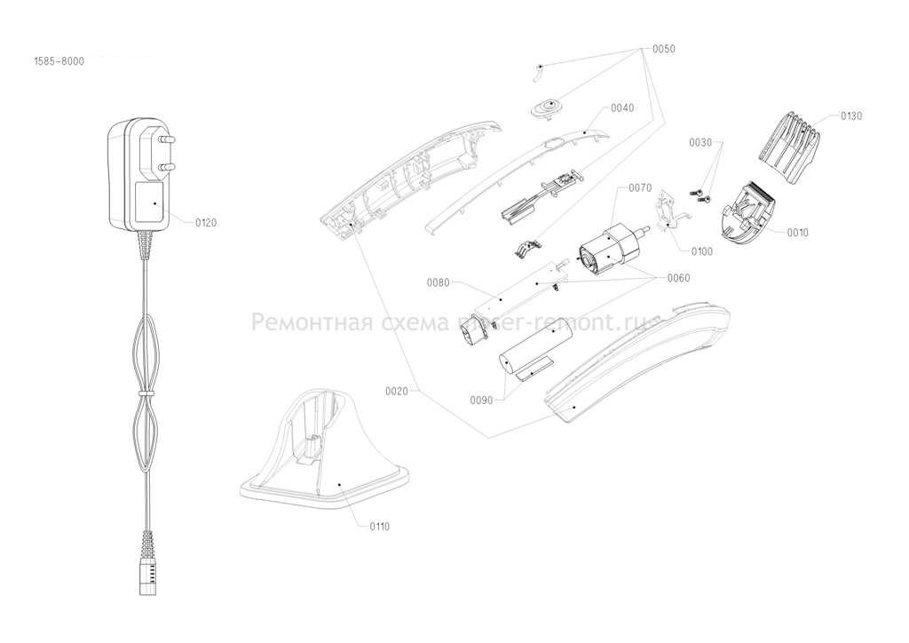 Ремонт 1585 Ermila Motion Nano в Сервисном Центре MOSER