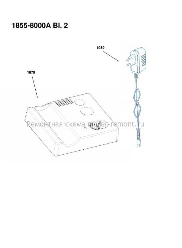 Ремонт WAHL 1855 POWER PLUS в Сервисном Центре MOSER WAHL ERMILA