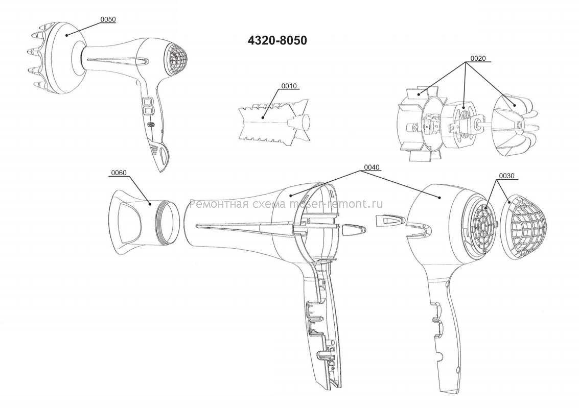 Ремонт Moser 4320 PowerStyle White фен в Сервисном Центре MOSER WAHL